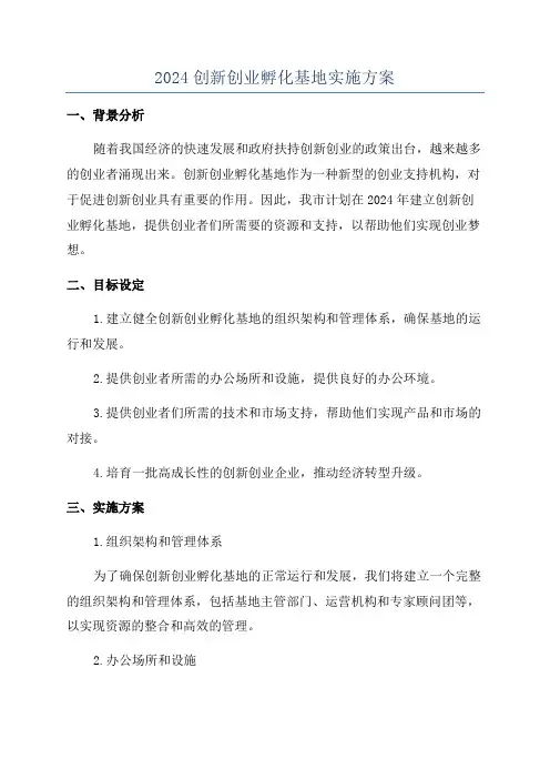 2024创新创业孵化基地实施方案
