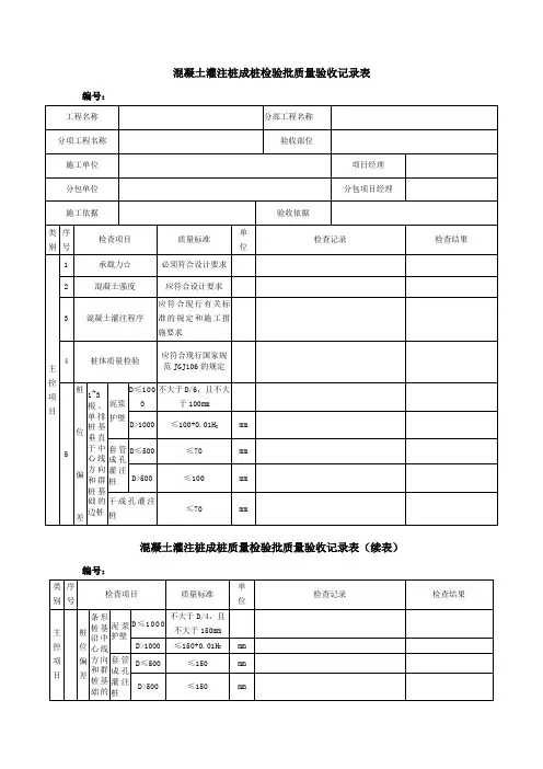 混凝土灌注桩成桩检验批质量验收记录表