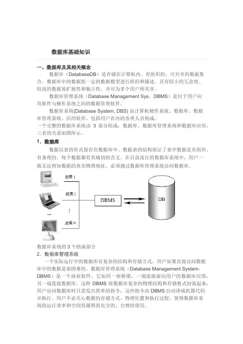 数据库基础知识
