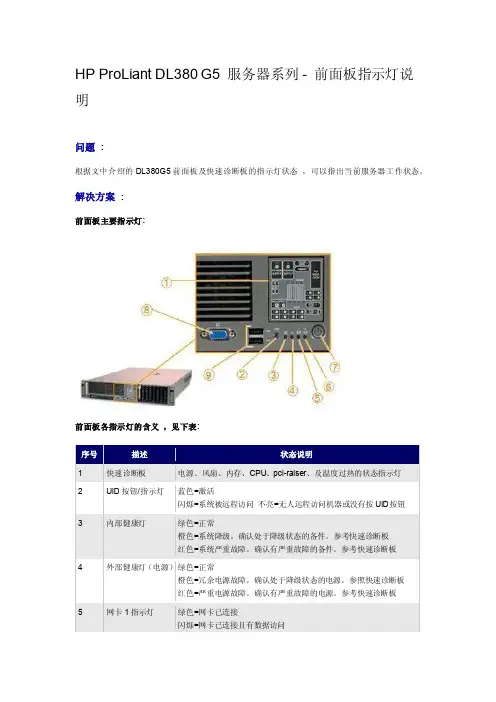 HPDL380服务器系列指示灯意思