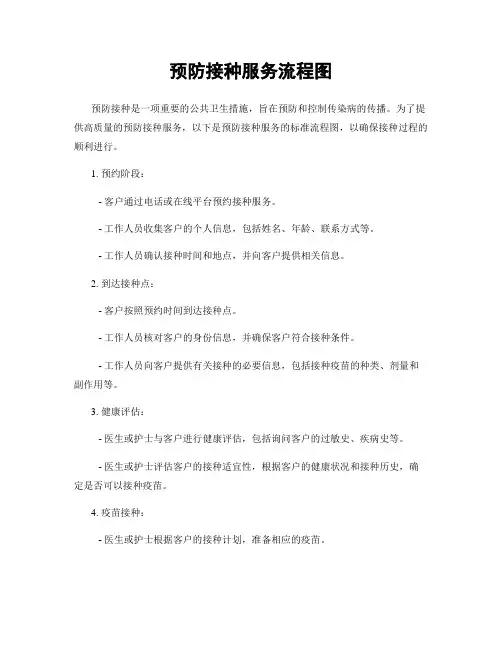 预防接种服务流程图