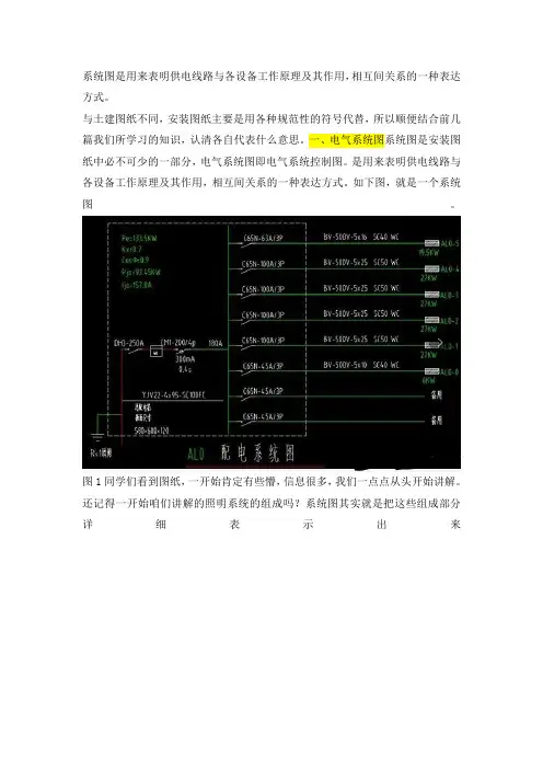 教你如何读懂照明系统图