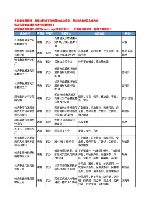 2020新版湖南省长沙手套工商企业公司名录名单黄页联系方式大全89家