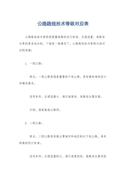 公路路线技术等级对应表