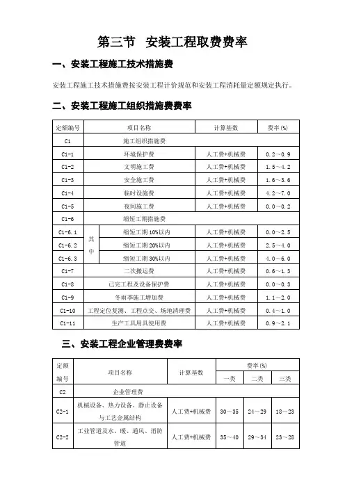 安装工程取费费率