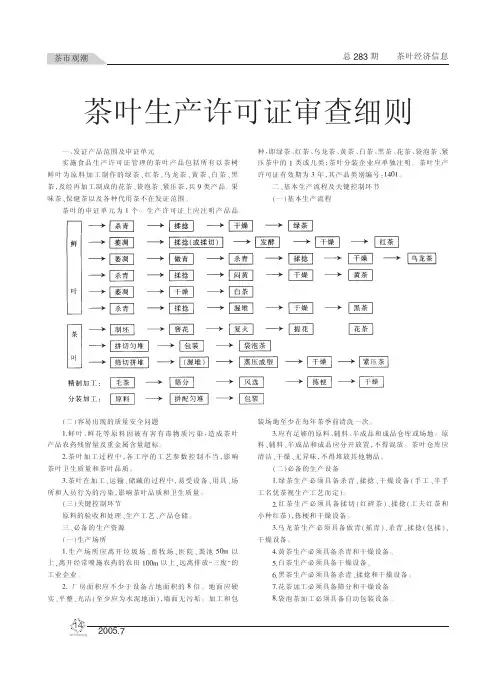 茶叶生产许可证审查细则