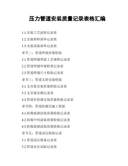 压力管道安装质量记录表格汇编