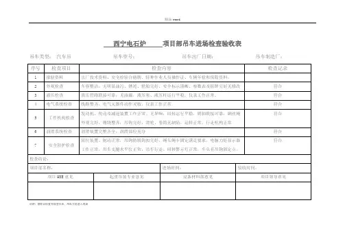 吊车进场检查验收表(1)word范本精选