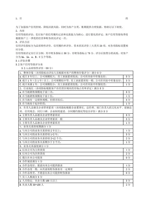 客户信用等级评定标准