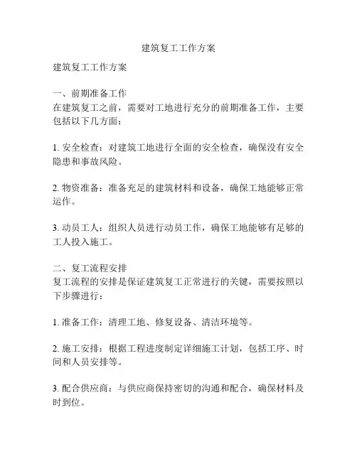 建筑复工工作方案
