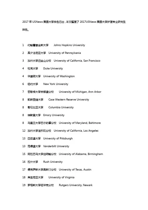 2017年USNews美国护理专业排名