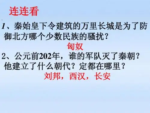 七年级历史上册_14匈奴的兴起与汉朝的和战课件_人教新课标版