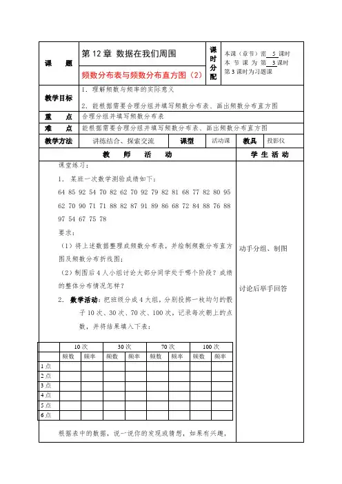 七年级数学下册12.3频数分布表与频数分布直方图(第二课时)教案(苏科版)
