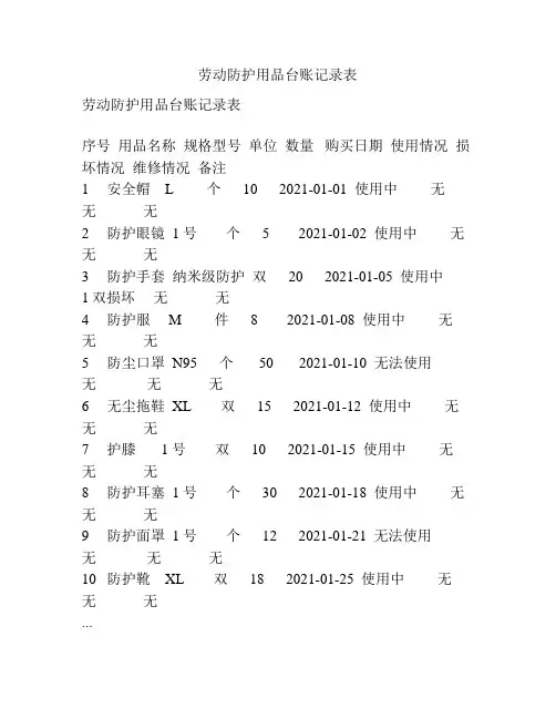 劳动防护用品台账记录表