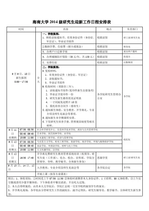 海南大学2014级研究生迎新工作日程安排表