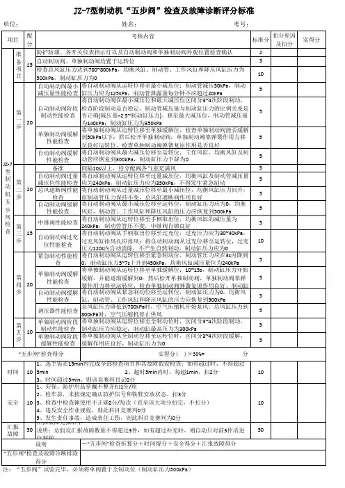 JZ-7型制动机“五步阀”检查及故障诊断评分标准