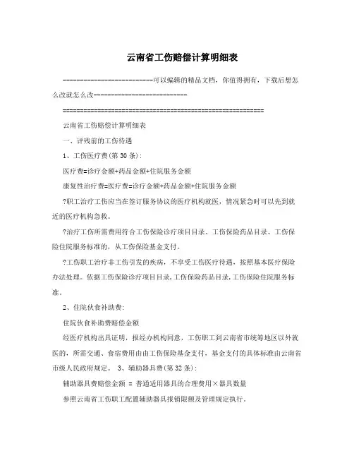 云南省工伤赔偿计算明细表