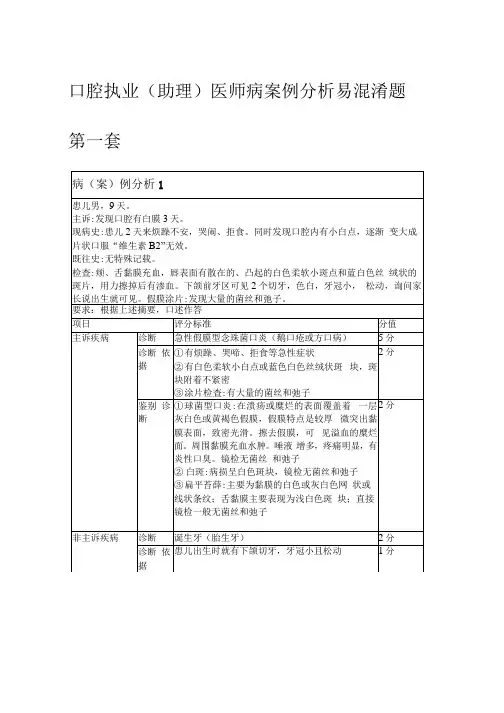 口腔执业医师案例分析易混淆题