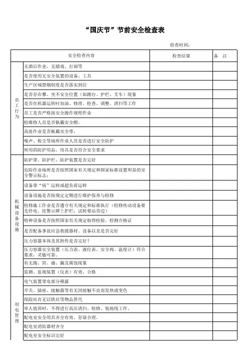 国庆 节前安全检查表