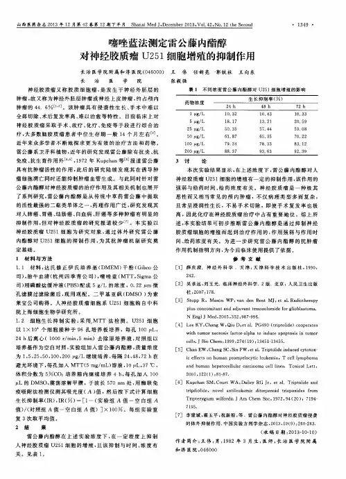 噻唑蓝法测定雷公藤内酯醇对神经胶质瘤U251细胞增殖的抑制作用
