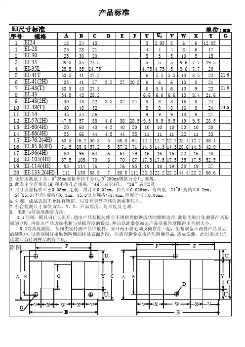 EI铁芯规格表