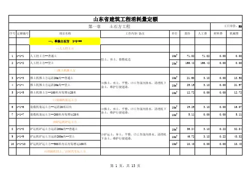 山东省建筑工程消耗量定额土石方工程