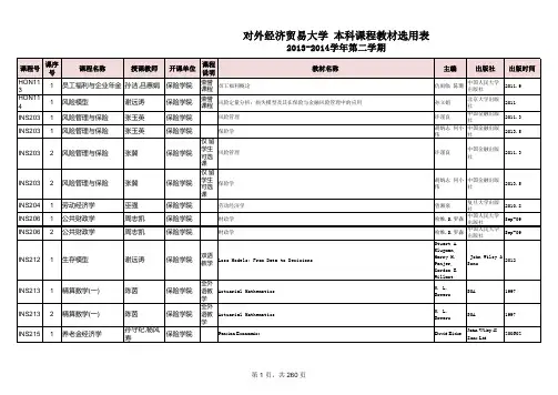 对外20132014学年第二学期课程教材选用表(学生版)
