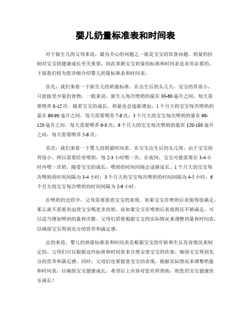 婴儿奶量标准表和时间表
