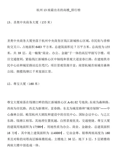 杭州13座最出名的高楼_排行榜