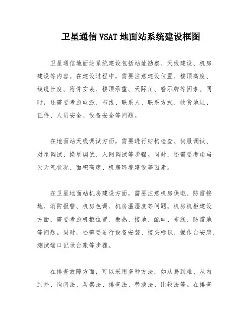 卫星通信VSAT地面站系统建设框图