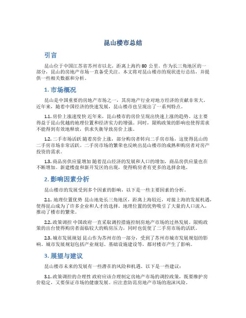 昆山楼市总结