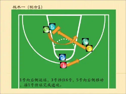 3V3篮球战术
