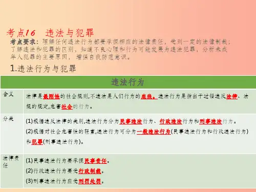 (江西专用)届中考道德与法治总复习 考点16 违法与犯罪