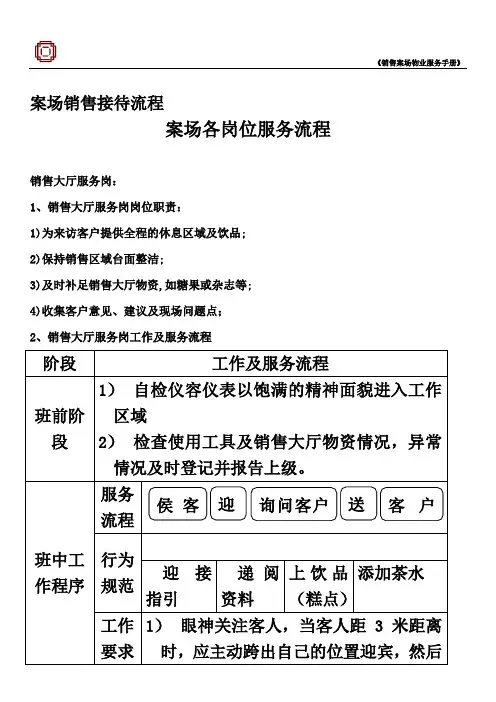 案场销售接待流程