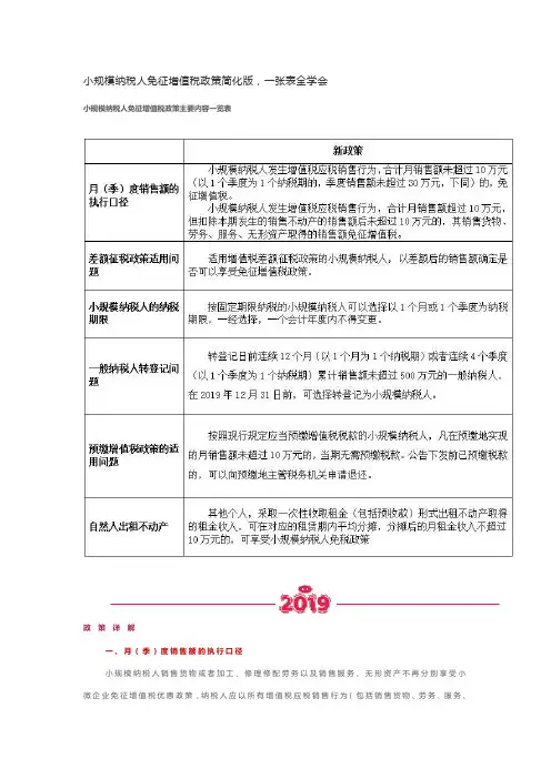 小规模纳税人免征增值税政策简化版