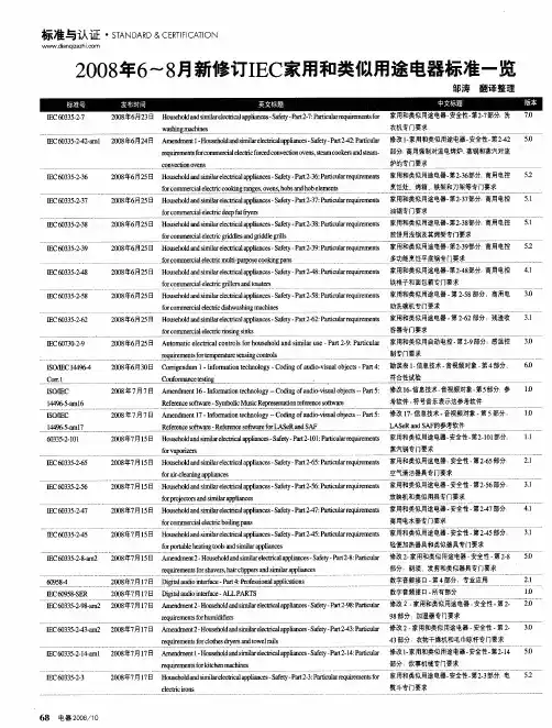 2008年6～8月新修订IEC家用和类似用途电器标准一览