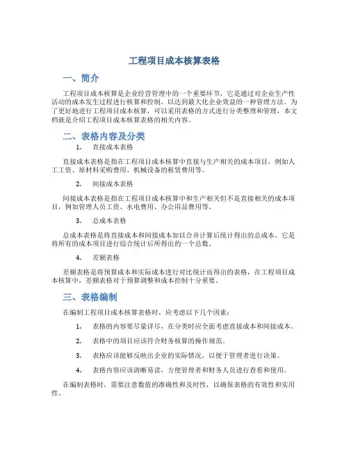 工程项目成本核算表格