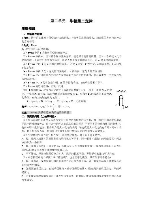 2 牛顿第二定律