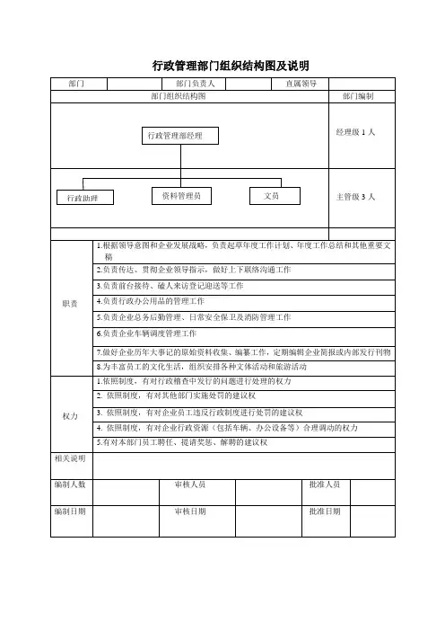 行政管理部门组织结构图及说明