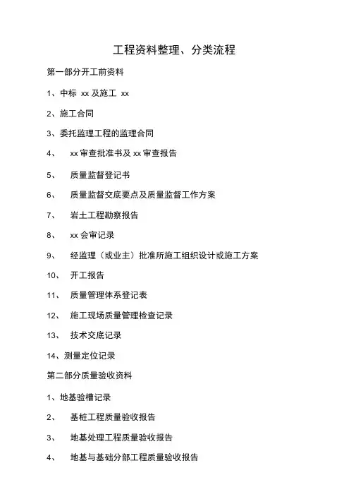 工程竣工资料整理、分类流程