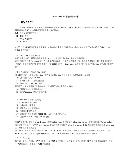 Linux__ALSA