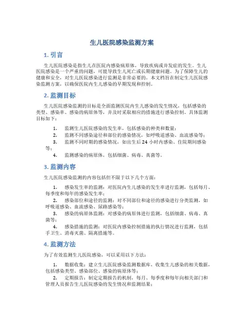 生儿医院感染监测方案