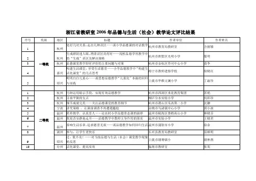 浙江省教研室2006年品德与生活(社会)教学论文评比结果