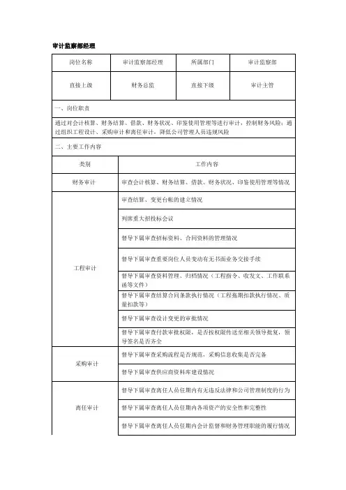 审计监察部经理岗位说明书