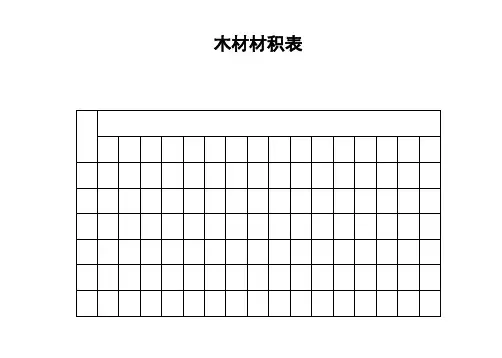 常用木材材积表