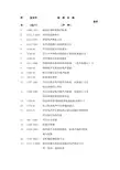 声学标准目录 国内