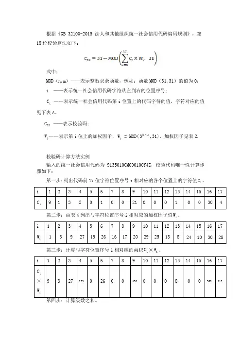 统一社会信用代码唯一性校验规则