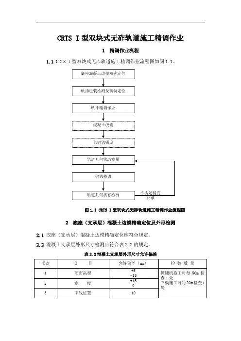 CRTS I型双块式无砟轨道施工精调作业