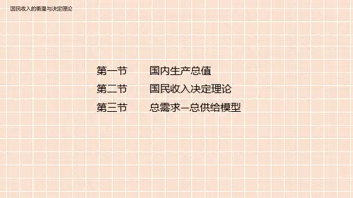 经济学基础-国民收入的衡量与决定理论