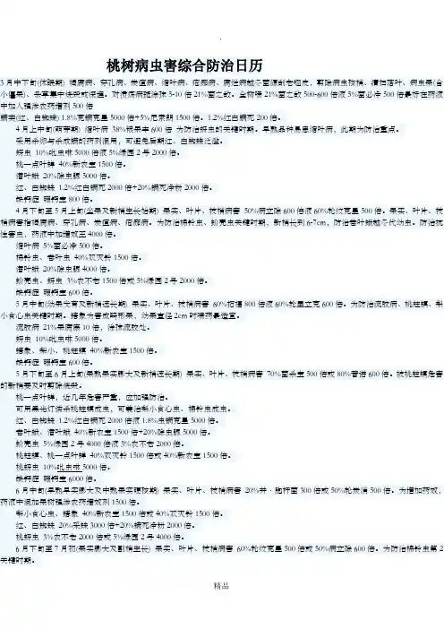 桃树病虫害综合防治日历